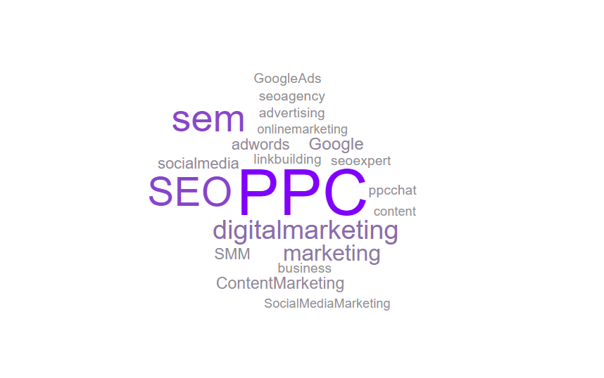 Paid Search Trends
