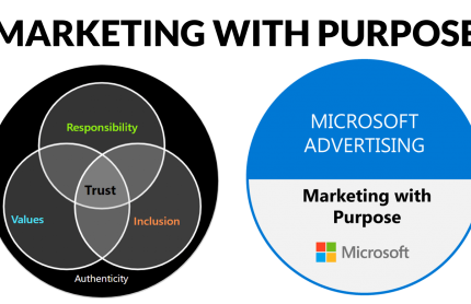 Searching for Purpose? Here comes ‘Marketing with Purpose’, starring Responsibility, Values and Inclusion