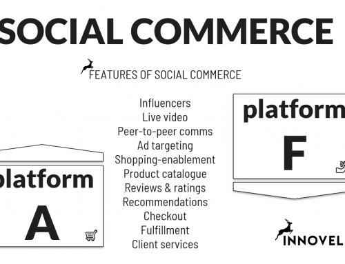 The Social Commerce Dream, and how Amazon, Facebook, Snapchat and TikTok are pursuing it